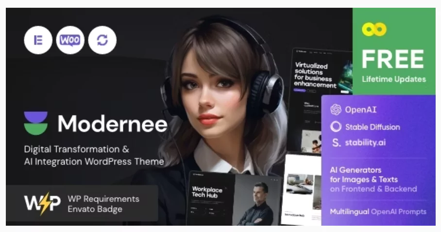 Modernee — AI Integration & Digital Transformation WordPress Theme