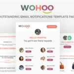 WOHOO - Beautiful Email Notifications Template - 15 Modules - Mailchimp & CampaignMoniter - Builder