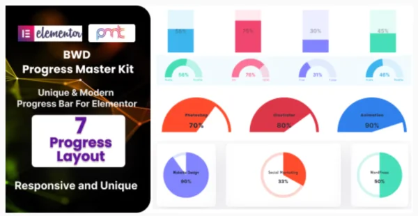 BWD Progress Master Kit Addon For Elementor
