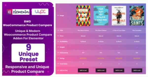 BWD WooCommerce Product Compare Addon For Elementor