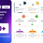 Elementor Step addon for WordPress Plugin