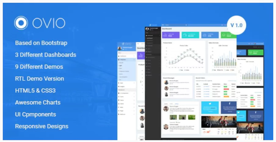 Ovio - Bootstrap Based Responsive Dashboard - Admin Template