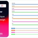 Progress Bar addon for Elementor