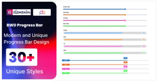 Progress Bar addon for Elementor