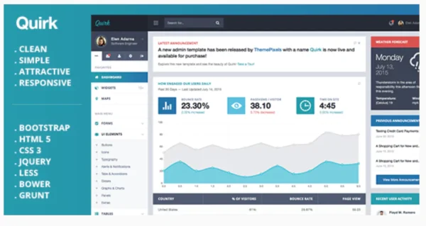 Quirk Bootstrap Admin Template