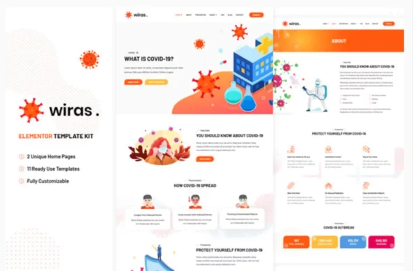 Wiras - Covid-19 Health Elementor Template Kit