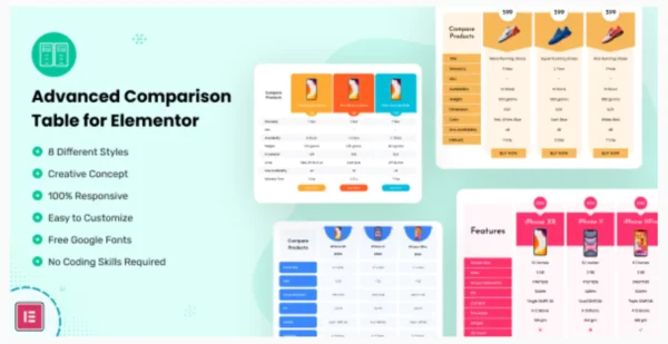 Advanced Comparison Table for Elementor