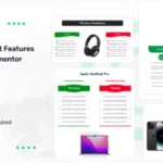 Advanced Product Features Showcase for Elementor