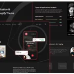 Digiartz - Software & App Store Shopify Theme