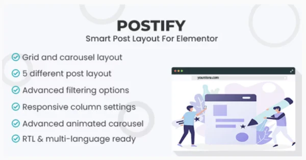Smart Post Layout for Elementor