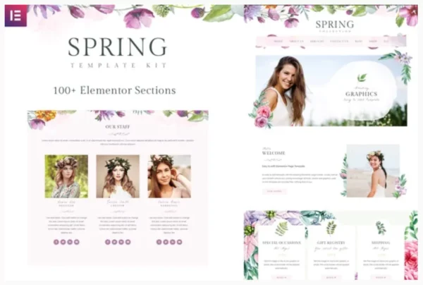 Spring Watercolor and Floral Template Kit