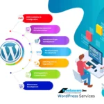 Advance-Freelancing Wordpress-Development