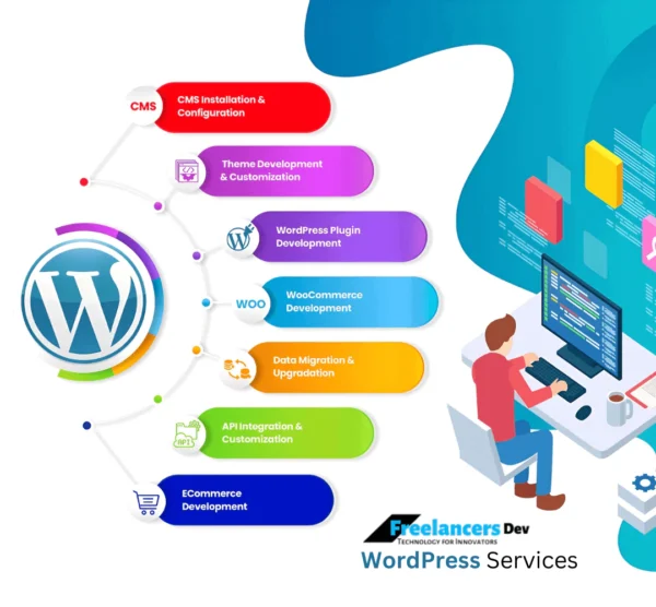 Advance-Freelancing Wordpress-Development