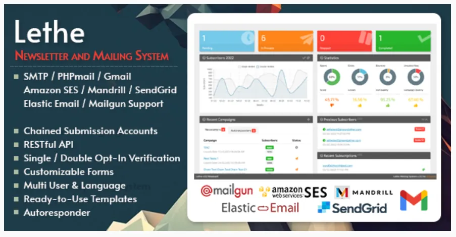 Lethe PHP Newsletter & Mailing System