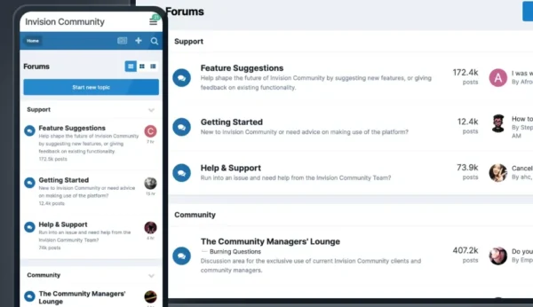 IPS Community Suite
