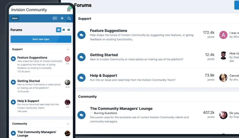 IPS Community Suite