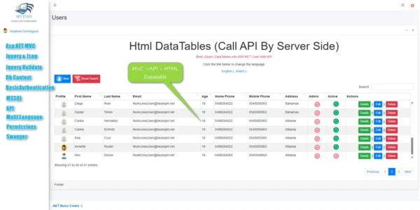 HTML Datatable With API